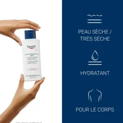 Eucerin UreaRepair 5 % d'urée émollient hydratant parfumé