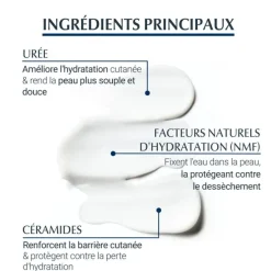 Eucerin UreaRepair 5 % d'urée émollient hydratant parfumé