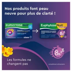 Euphytose Nuit LP 1,9 mg comprimés