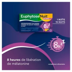 Euphytose Nuit LP 1,9 mg comprimés