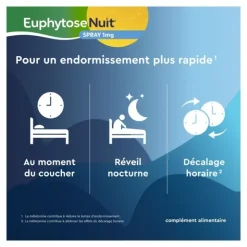 Euphytose Nuit spray mélatonine 1 mg