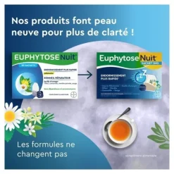 Euphytose Nuit tisane sachets