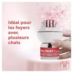 Feliway Friends Diffuseur de phéromones