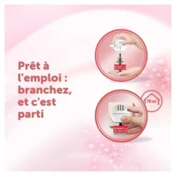 Feliway Friends Diffuseur de phéromones