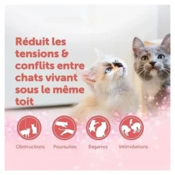 Feliway Friends Recharge pour diffuseur de phéromone