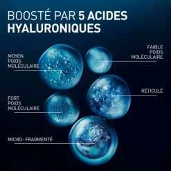 Filorga Hyalu Filler crème hydratante repulpante