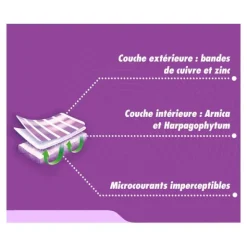 Fisiocrem patch active