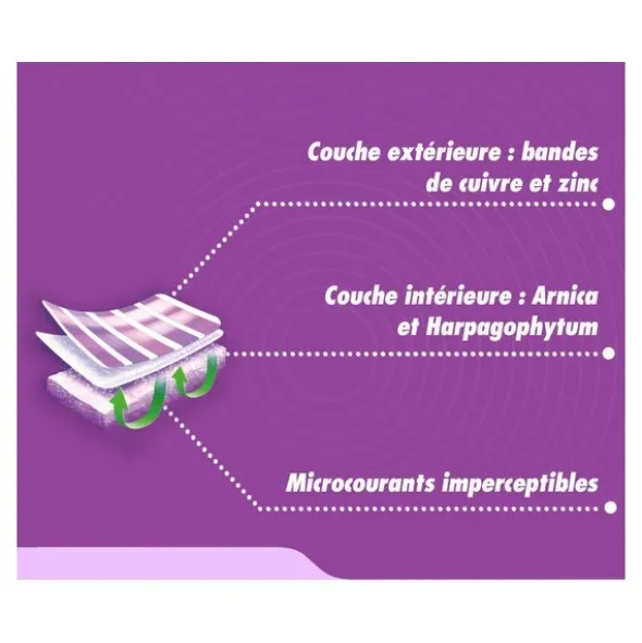 Fisiocrem patch active