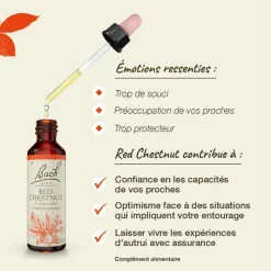 Fleurs de Bach Red chestnut n°25