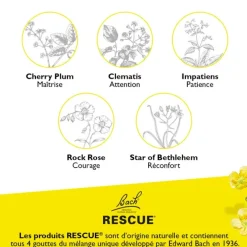 Fleurs de Bach Rescue gummies