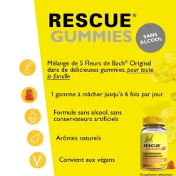 Fleurs de Bach Rescue gummies