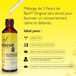 Fleurs de Bach Rescue Remedy Pets