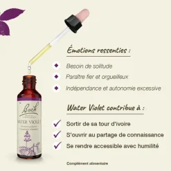 Fleurs de Bach Water violet n°34