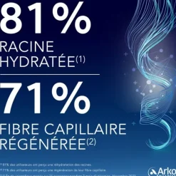 Forcapil Age Protect Soin régénérant cheveux et racines Spray