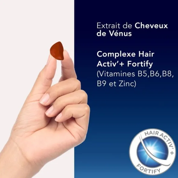 Forcapil Anti-chute gummies