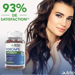 Forcapil Anti-chute gummies