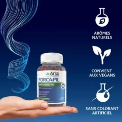 Forcapil Anti-chute gummies