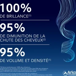 Forcapil Anti-chute Shampoing densité