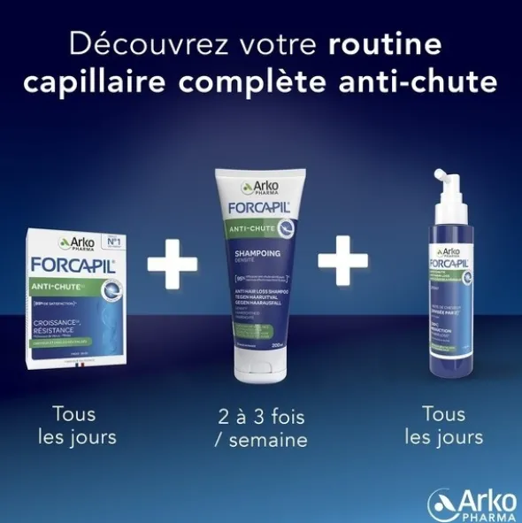 Forcapil Anti-chute Shampoing densité