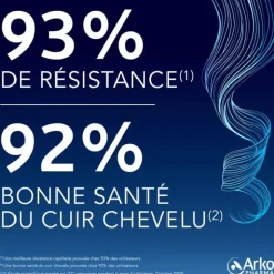 Forcapil Anti-chute Spray Cheveux dévitalisés