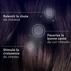 Forcapil Anti-chute Spray Cheveux dévitalisés