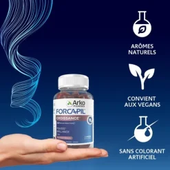 Forcapil Croissance gummies
