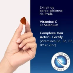 Forcapil Croissance gummies
