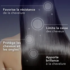 Forcapil Fortifiant kératine + Cheveux et ongles gélules