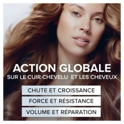 Forcapil Integral Expert cheveux et cuir chevelu gélules