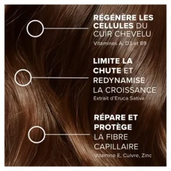Forcapil Integral Expert cheveux et cuir chevelu gélules