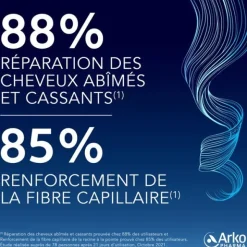 Forcapil Shampooing Kératine+
