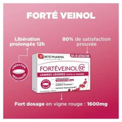 Forté Pharma FortéVeinol 12h comprimés