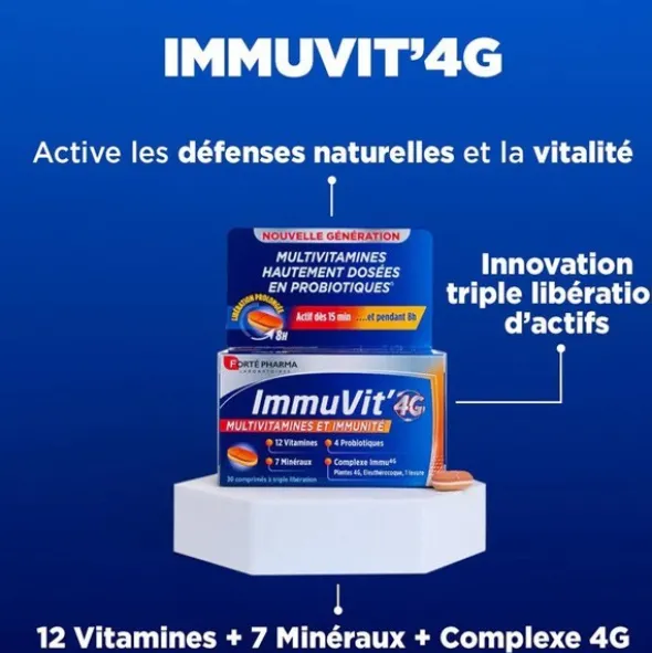 Forté Pharma ImmuVit 4G comprimé