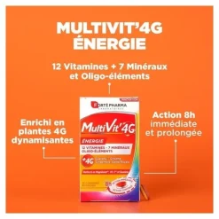 Forté Pharma MultiVit' 4G Energie comprimés
