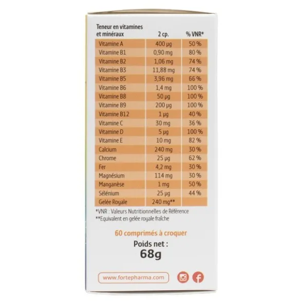 Forté Pharma MultiVit'Kids comprimés à croquer