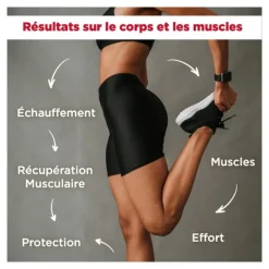 Friction de Foucaud Sport lotion corporelle énergisante