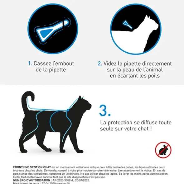 Frontline chat pipette anti puce