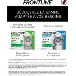 Frontline Combo chat pipettes