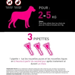 Frontline TRI-ACT spot on pipettes pour chien