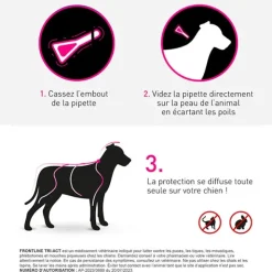 Frontline TRI-ACT spot on pipettes pour chien
