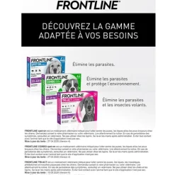 Frontline TRI-ACT spot on pipettes pour chien
