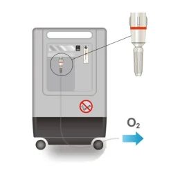 Fusible thermique FireSafe