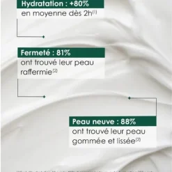 Garancia Formule Ensorcelante Anti peau de croco