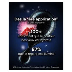 Garancia Larmes De Fantôme contour des yeux