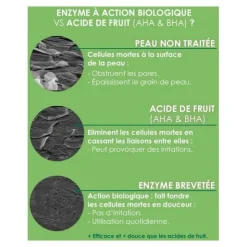 Garancia Pschitt magique Nouvelle peau