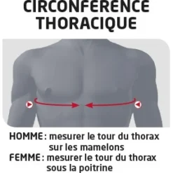 Gibaud Ceinture thoracique Homme et Femme
