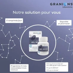 Granions Ail noir 500 mg comprimés