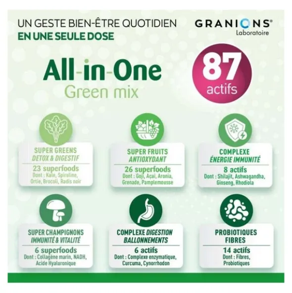 Granions All in One Green Mix Bien être et longévité poudre