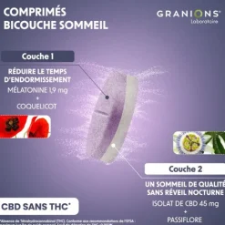 Granions CBD Sommeil comprimés
