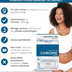Granions Chrome 250 µg comprimés